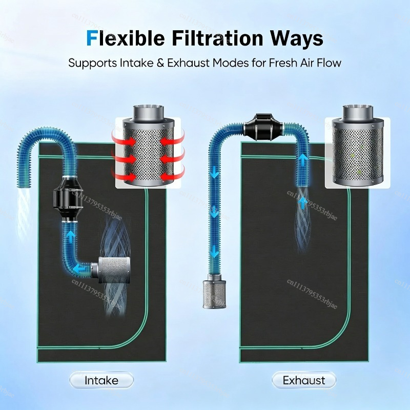 4/6 inch EC inline afzuigventi - Carbon Filter Inline recensie en prijs