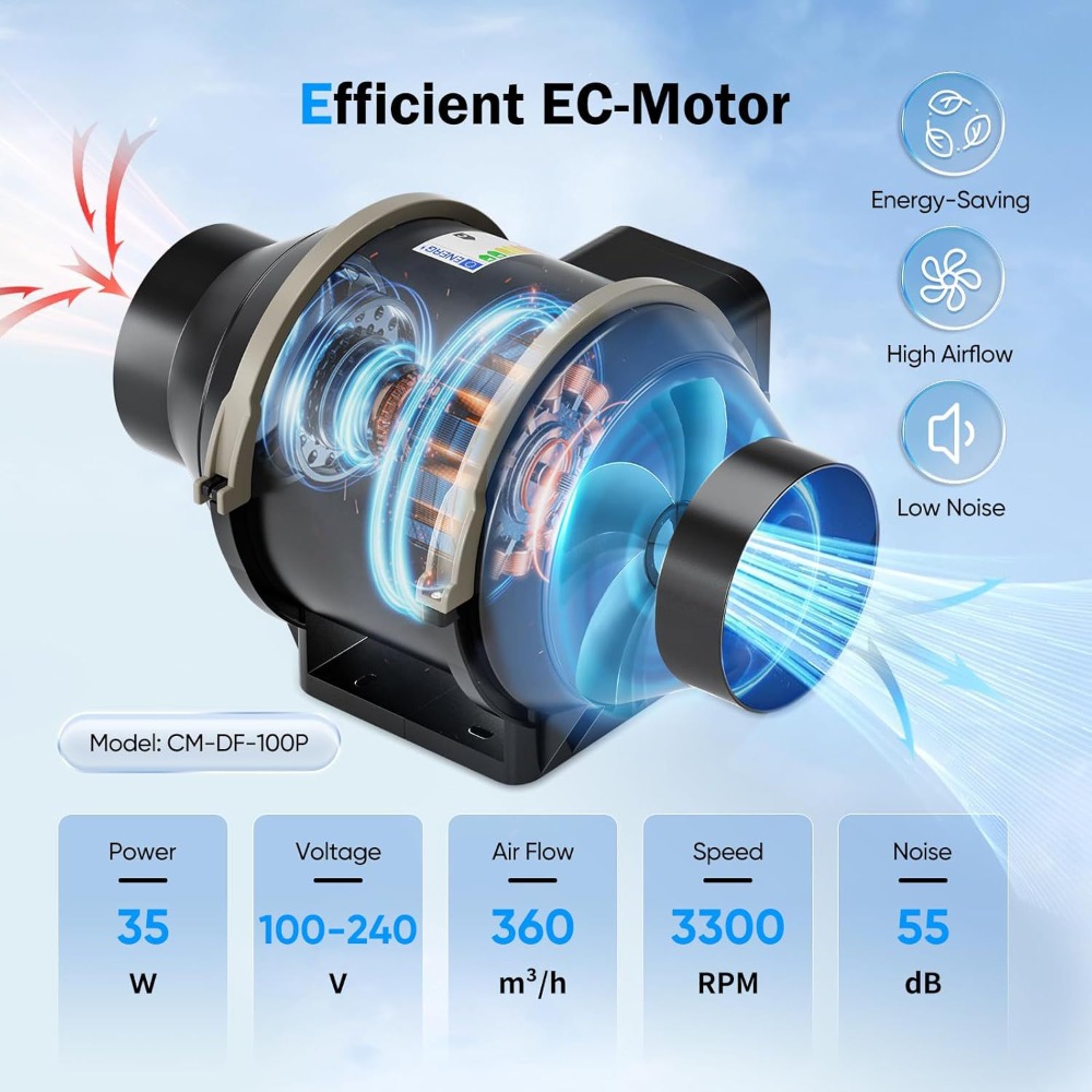 4 inch EC inline kanaalventila - Carbon Filter Inline recensie en prijs