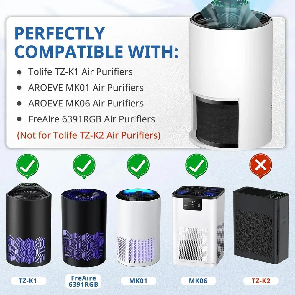 Compatibel met ToLife TZ-K1 Ai - Carbon Filter Inline recensie en prijs