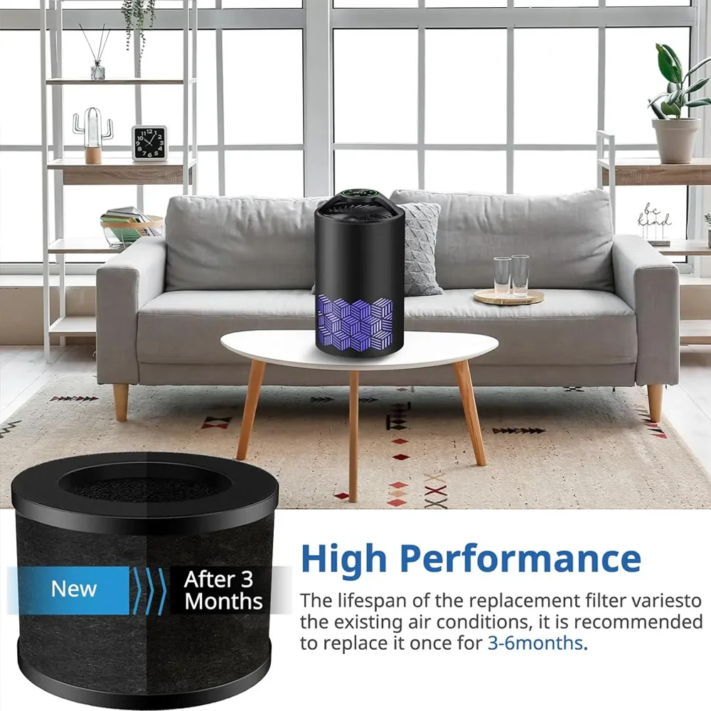 Compatibel met ToLife TZ-K1 Ai - Carbon Filter Inline recensie en prijs
